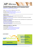 Growth-temperature dependence of electrical and luminescent properties of high-quality GaSb grown by liquid-phase epitaxy