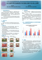 幼兒數學學習經驗對其智慧教具操作表現之影響