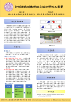 抑制遊戲訓練對幼兒認知彈性之影響