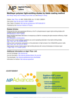 Multilayer polymer light-emitting diodes by blade coating method