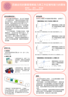 四歲幼兒的聽覺理解能力與工作記憶和智力的關係