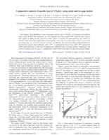 Comparative analysis of specific heat of YNi2 B2 C using nodal and two-gap models