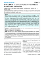 Dietary Effects on Cuticular Hydrocarbons and Sexual Attractiveness in Drosophila