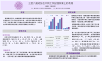 三⾄六歲幼兒在不同⼯作記憶作業上的表現