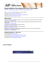 Angular distribution of the sputtered atoms from TbFeCo targets