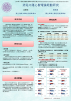 幼兒內隱心智理論_眼動研究