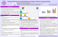 Advanced development of working memory strategy in Mandarin-speaking children.