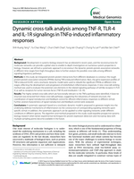 Dynamic cross-talk analysis among TNF-R, TLR-4 and IL-1R signalings in TNFα-induced inflammatory responses