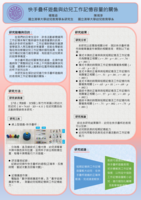 桌遊快手疊杯與幼兒工作記憶之關聯性研究