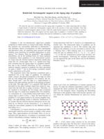 Relativistic ferromagnetic magnon at the zigzag edge of graphene