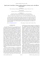 Spatial trends of noncollinear exchange coupling mediated by itinerant carriers with different Fermi surfaces