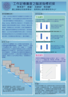 工作記憶廣度之腦波指標初探