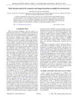 Mode and gain analysis for symmetric and staggered grating-waveguide free-electron laser