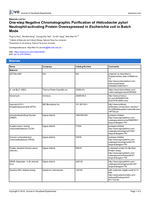 One-step negative chromatographic purification of helicobacter pylori neutrophil-activating protein overexpressed in escherichia coli in batch mode