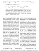 Interfacial roughness scaling and strain in lattice mismatched Si 0.4Ge0.6 thin films on Si