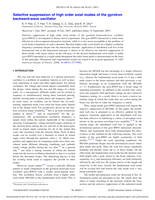 Selective suppression of high order axial modes of the gyrotron backward-wave oscillator