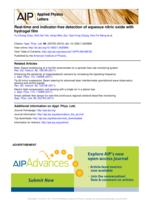 Real-time and indicator-free detection of aqueous nitric oxide with hydrogel film