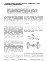 Proposed structure for a crossed-laser beam, GeV per meter gradient, vacuum electron linear accelerator