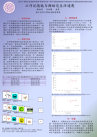 工作記憶能力與幼兒生活適應