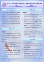 幼兒工作記憶個別差異與語言理解和錯誤信念發展的關係