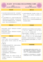 語文推理、認字及記憶能力與幼兒故事理解能力的關係