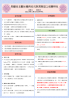 照顧者主觀知覺與幼兒氣質類型之相關研究