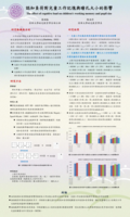認知負荷對兒童工作記憶與瞳孔大小的影響