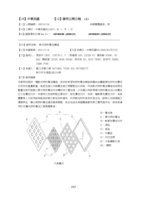 軟式燃料電池構造