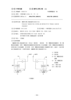 載頻可調之無線通訊系統及方法