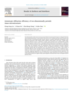 Anisotropic Diffraction Efficiency of Two-Dimensionally Periodic Janus Microstructures