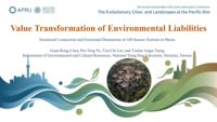 Value Transformation of Environmental Liabilities Emotional Connection and Emotional Dimensions in Off-Season Tourism in Matsu Background: Where is Matsu ?