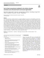 Gut-to-brain nanoantenna-mediated in situ wireless charging activation across the brain barrier and neural regeneration