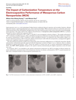 The Impact of Carbonization Temperature on the Electrocapacitive Performance of Mesoporous Carbon Nanoparticles (MCN)