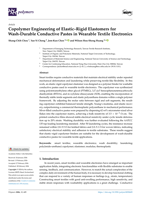 Copolymer Engineering of Elastic-Rigid Elastomers for Wash-Durable Conductive Pastes in Wearable Textile Electronics