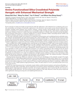 Amino-Functionalized Silica Crosslinked Polyimide Aerogels with Enhanced Mechanical Strength