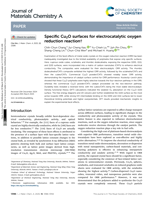 Specific Cu2O surfaces for electrocatalytic oxygen reduction reaction