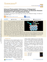 Enhanced Photocatalytic Performance of Halogenated Phenylacetylene-Decorated Cu2O Surfaces via Electronic Structure Modulation: A DFT and Experimental Study