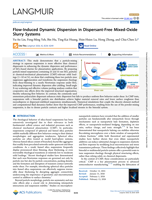 Flow-Induced Dynamic Dispersion in Dispersant-Free Mixed-Oxide Slurry Systems