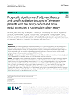 Prognostic significance of adjuvant therapy and specific radiation dosages in Taiwanese patients with oral cavity cancer and extra-nodal extension: a nationwide cohort study