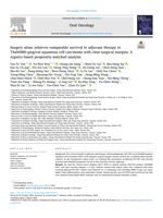 Surgery alone achieves comparable survival to adjuvant therapy in T4aN0M0 gingival squamous cell carcinoma with clear surgical margins: A registry-based propensity-matched analysis