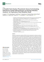 A Portable Neck-Surface Piezoelectric Sensor for Evaluating Subclinical Carotid Atherosclerosis via Snoring Vibratory Analysis: An Exploratory Dual-Modality Study